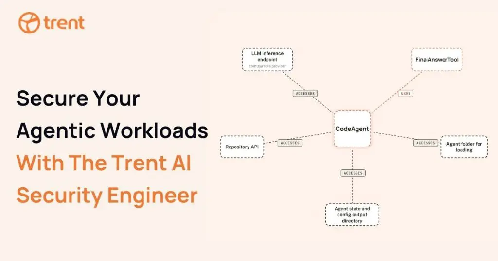 The Trent AI Security Engineer Now Secures Your Agentic Workloads