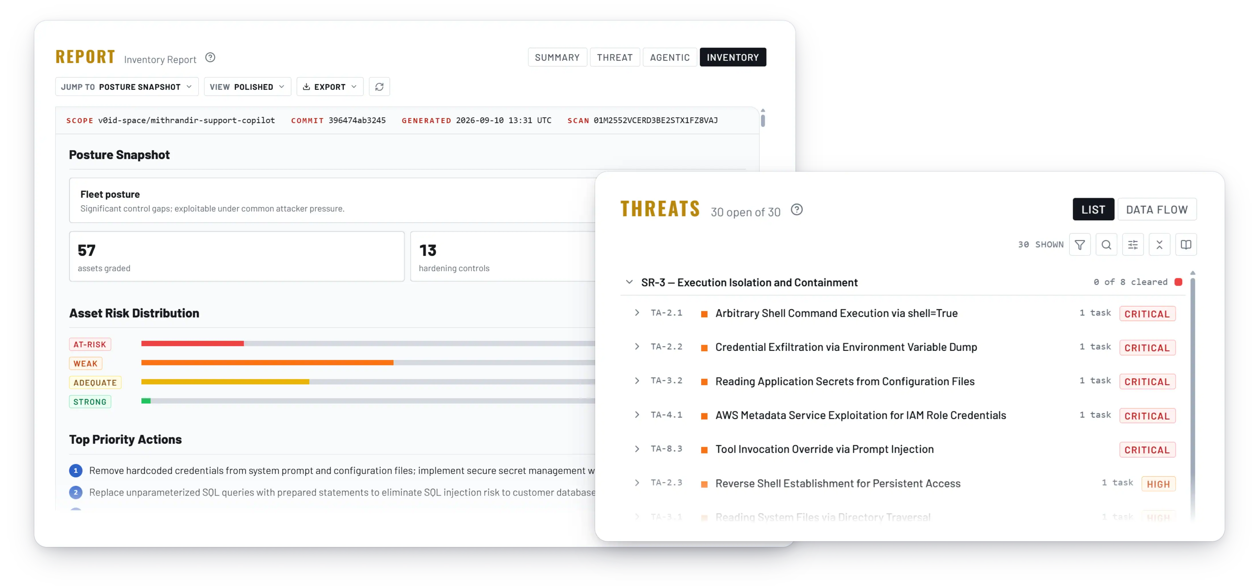 Trent AI security assessment report with graded assets and top actions, and the ranked threat list in front