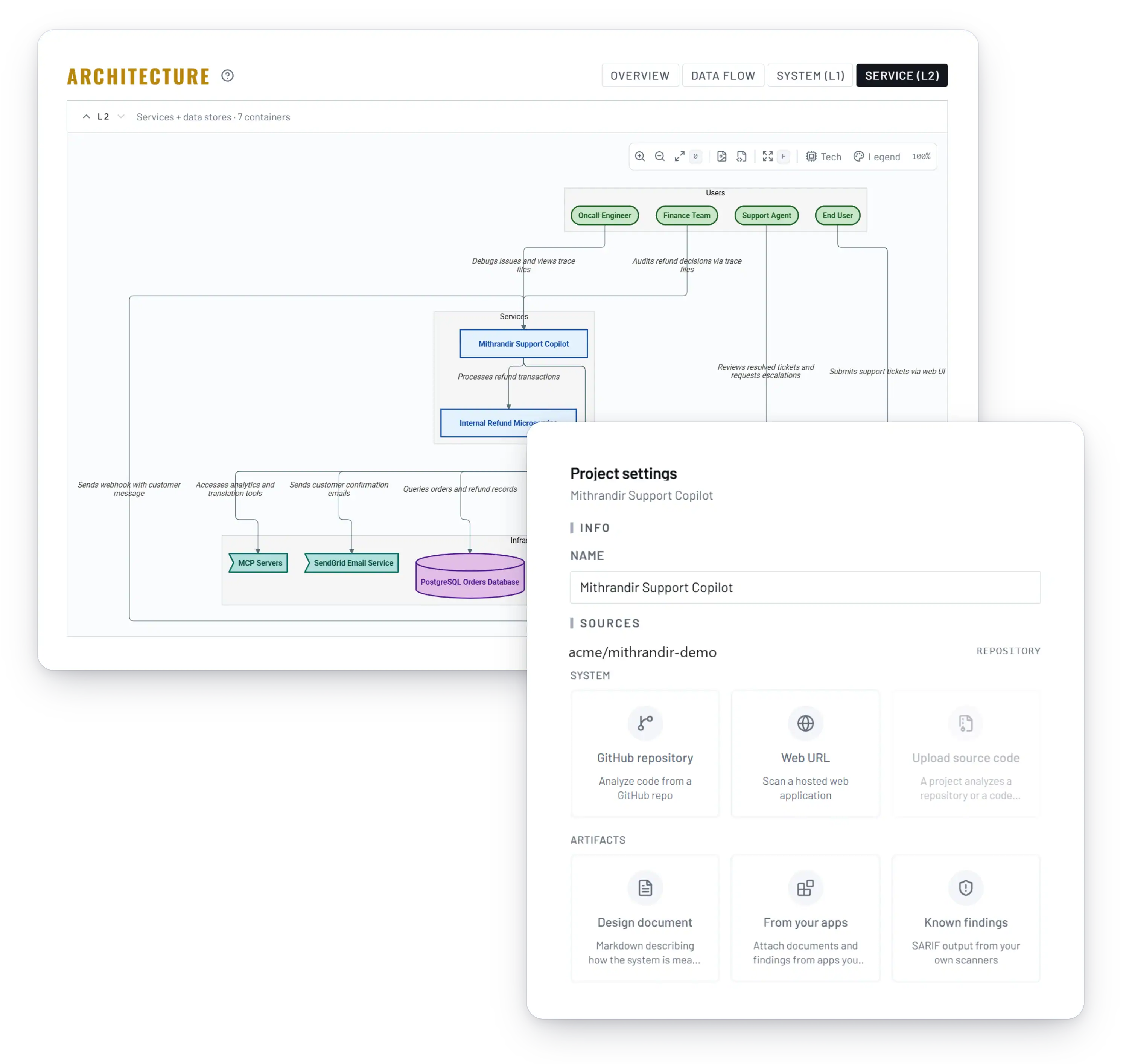 Trent rebuilt architecture of an AI app, with the sources you can add: GitHub repository, web URL, design document and known findings from security tools